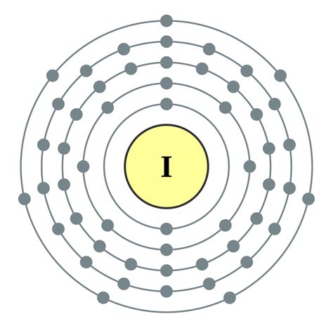 electron dot diagram for iodine.